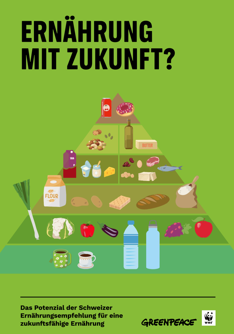 Ernährung mit Zukunft?